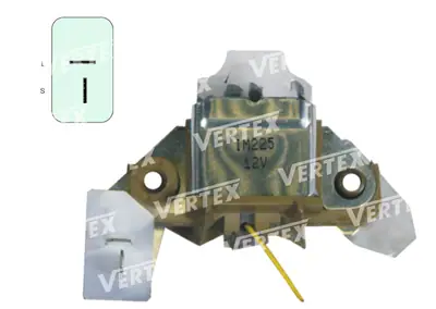VM0225