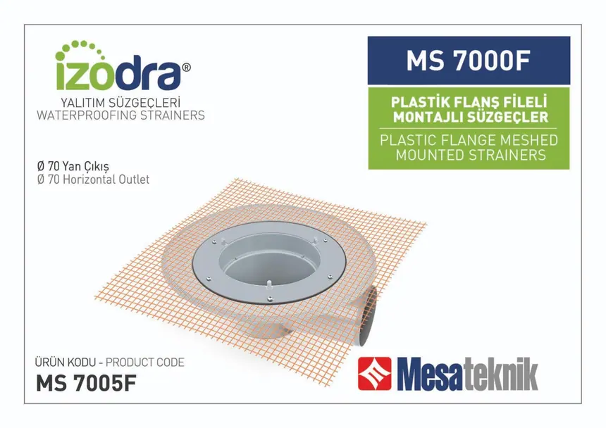 MS 7000F Mesh Plastic Flange Mounted Floor Drains